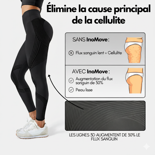 InoMove™ 3D Leggings